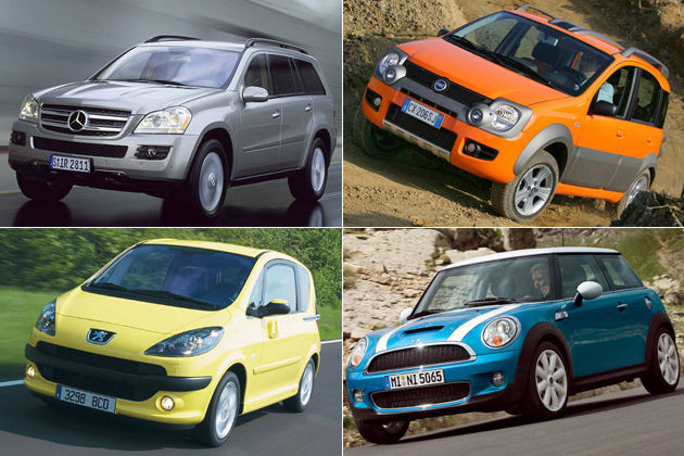 Beim ADAC-EcoTest bleibt die Bestmarke auch 2007 unerreicht