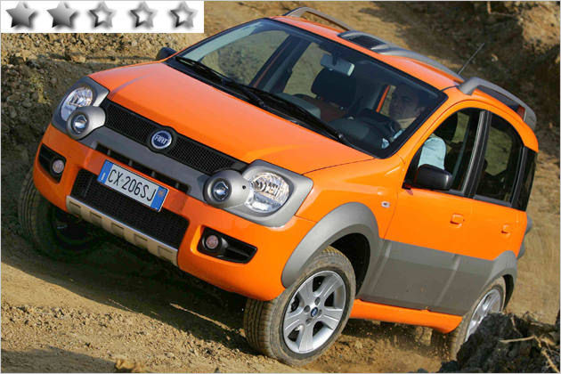 Beim ADAC-EcoTest bleibt die Bestmarke auch 2007 unerreicht