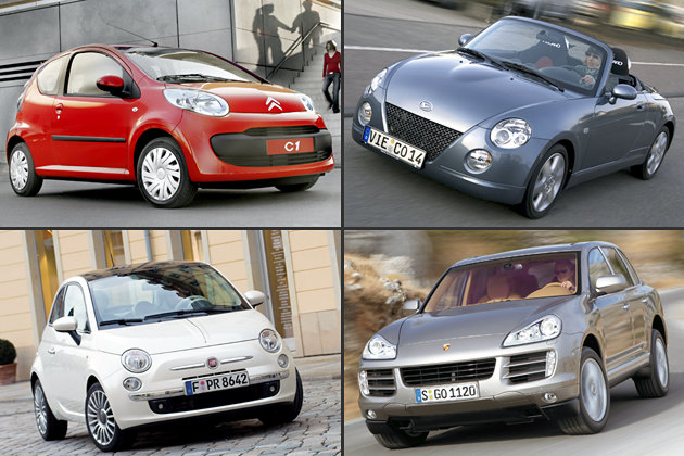 Von Kleinwagen und Offroad-Riesen: Die weiblichsten Autos