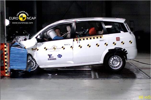EuroNCAP-Crahtests 2010: Das sind die sichersten Autos