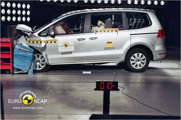 EuroNCAP-Crahtests 2010: Das sind die sichersten Autos