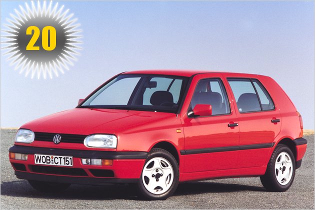 Auto-Jubiläen 2011: Große Namen und vergessene Modelle