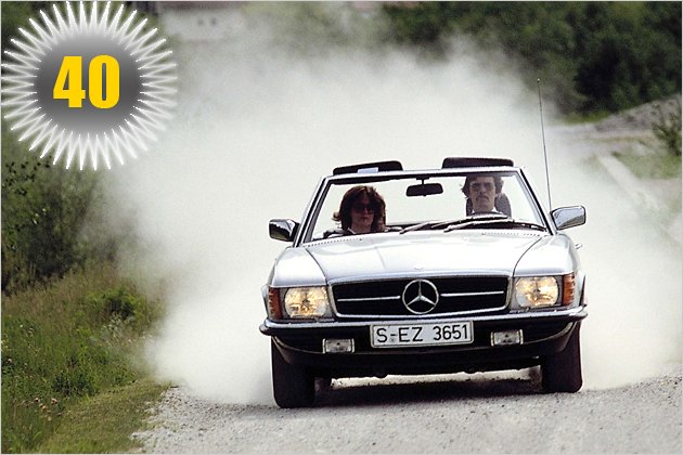 Auto-Jubiläen 2011: Große Namen und vergessene Modelle