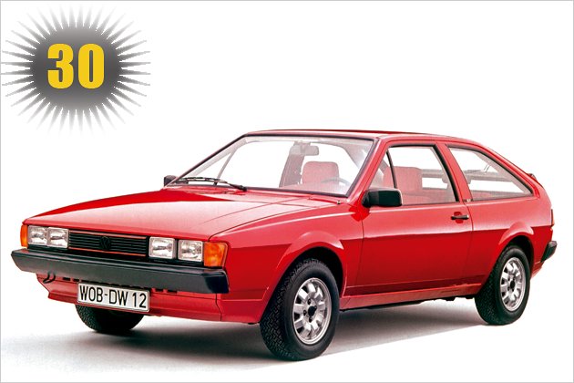 Auto-Jubiläen 2011: Große Namen und vergessene Modelle