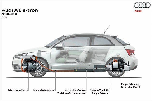 Wankelmotor vor dem Aus? Wichtige Modelle mit kreisenden Kolben