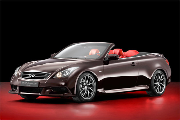 Los Angeles International Auto Show 2011: Vorschau auf die Highlights