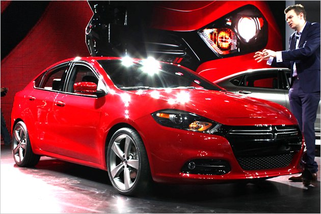 NAIAS 2012: Die Highlights der amerikanischen Hersteller in Detroit