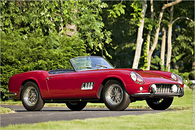 Die teuersten Oldtimer-Auktionen