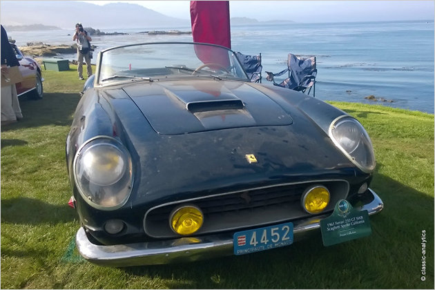 Rollende Millionen: Das sind die zehn teuersten Oldtimer 2015
