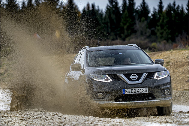 Bildergalerie: SUVs und Crossover für den kleinen Geldbeutel