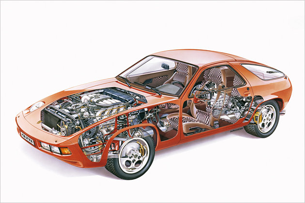 Porsche 928 Geschichte 40Jahre Modelle