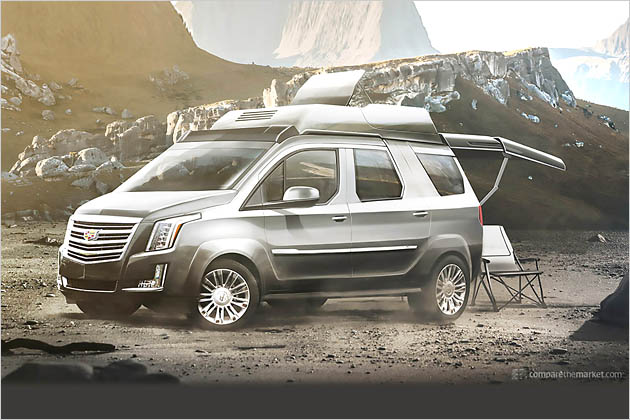 Wohnmobile Luxushersteller Rendering Zeichnung Designstudien