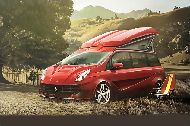 Wohnmobile Luxushersteller Rendering Zeichnung Designstudien