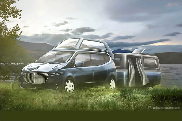 Wohnmobile Luxushersteller Rendering Zeichnung Designstudien