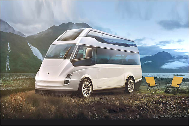 Wohnmobile Luxushersteller Rendering Zeichnung Designstudien