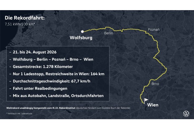VW Mission Efficiency 2026