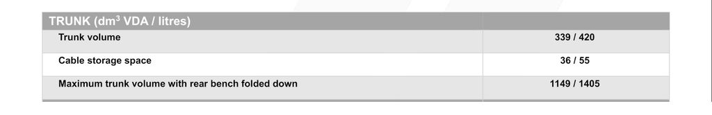 r4-kofferrraumvolumina-2