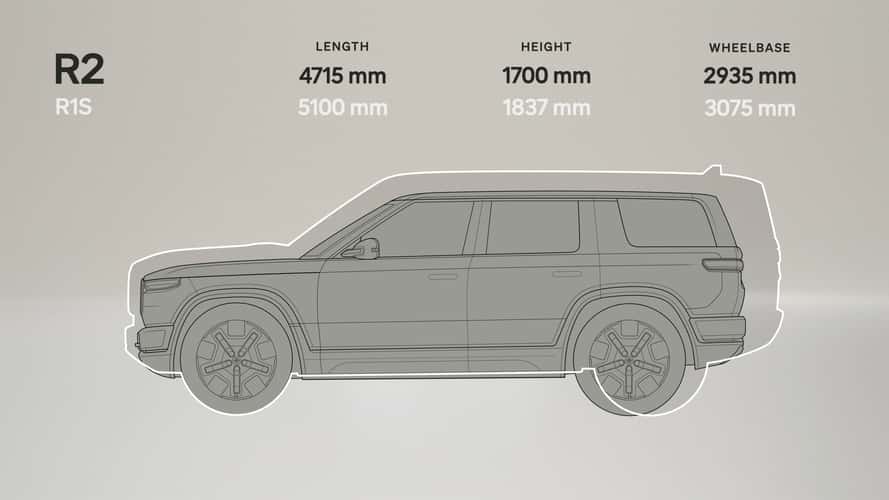 Rivian R2 (2026)