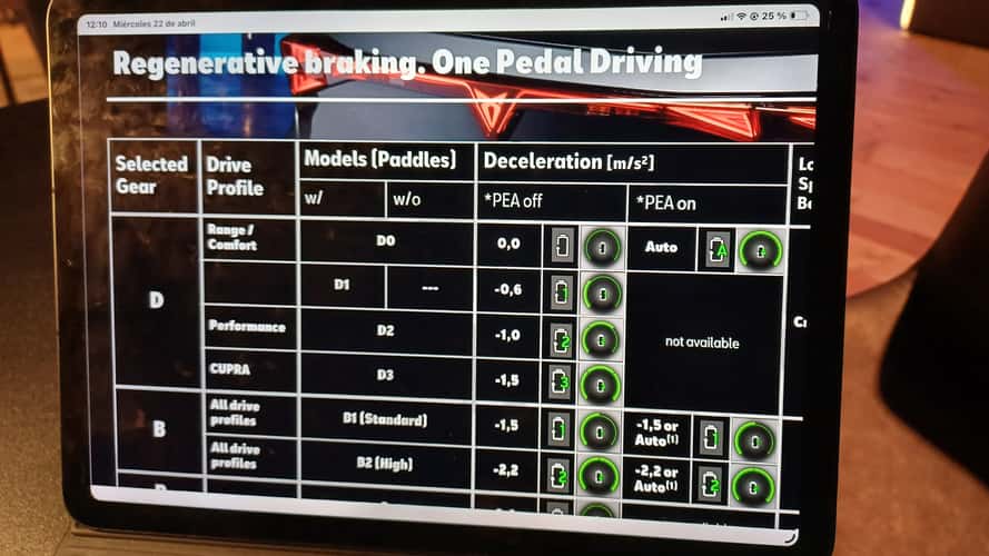 Cupra Born VZ (2026, Bilder zum Test)