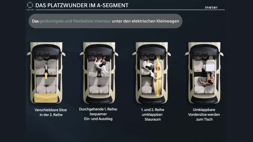 Hyundai Inster (2025)