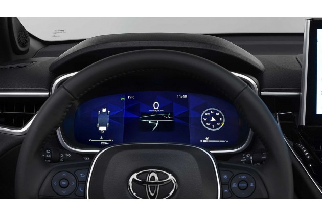 2022 Toyota Corolla Cross Euro Spec