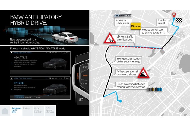 BMW 545e xDrive 2020 die adaptive Rekuperation sorgt fur optimale Energierückgewinnung