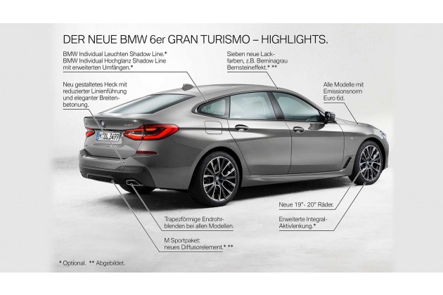 BMW 6er Gran Turismo 2020