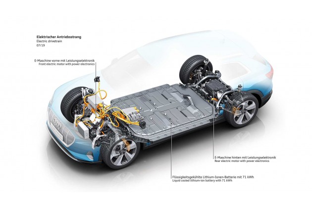 Audi E tron 50 quattro 2019