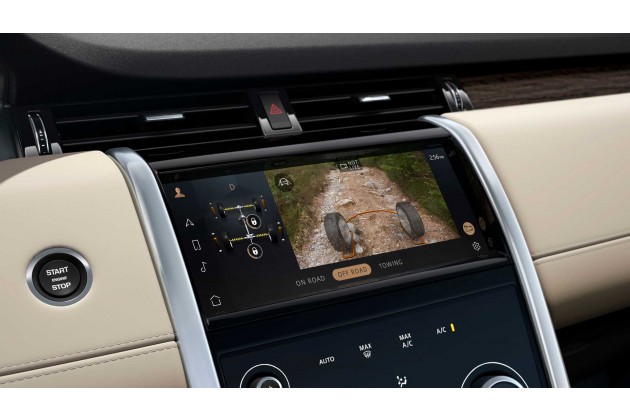 Land Rover Discovery Sport 2021 Rundumsicht System in der Offroad Ansicht