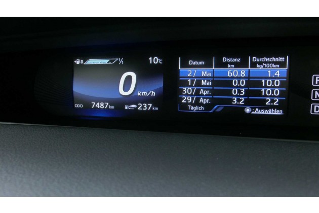 Auftanken des Mirai in Münster