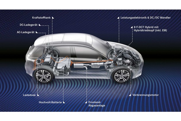 Mercedes Benz A 250e und B 250e 2019