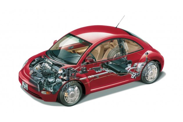 VW New Beetle 1997 2010