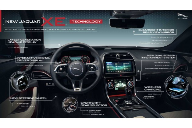 2020 Jaguar XE