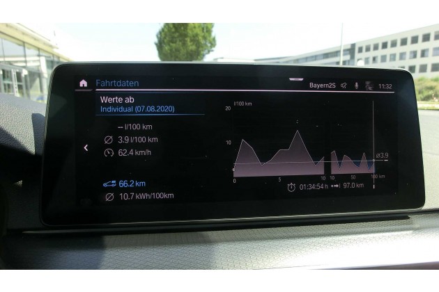 BMW 545e xDrive 2020 Eigene Bilder