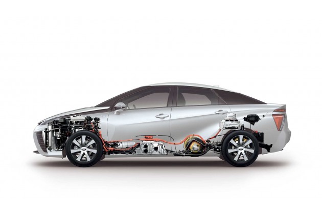 2019 Toyota Mirai Test