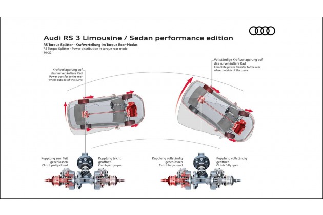 Audi RS 3 Limousine Performance Edition 2022