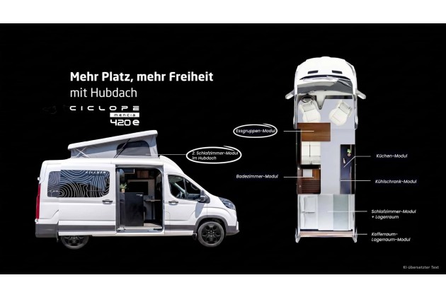 Ciclope Mencia 420e 2026 auf Ford Transit