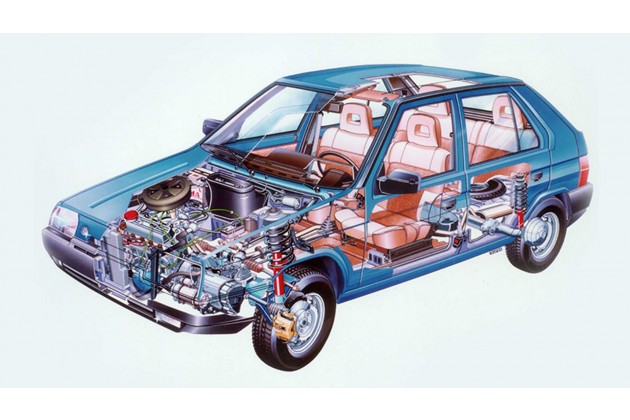 Skoda Favorit