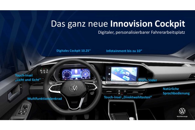 VW Caddy 2021