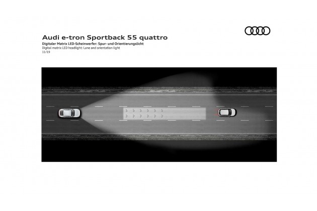 Audi E Tron Sportback