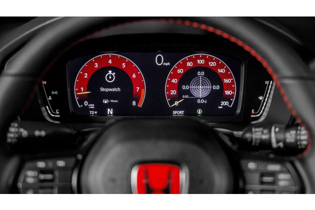2023 Honda Civic Type R Interior