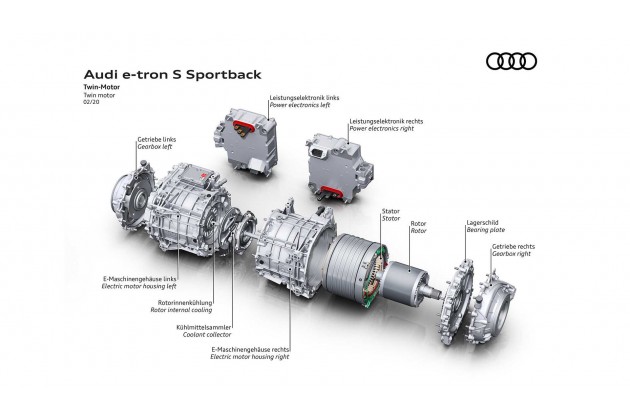 2020 Audi E tron S exclusive