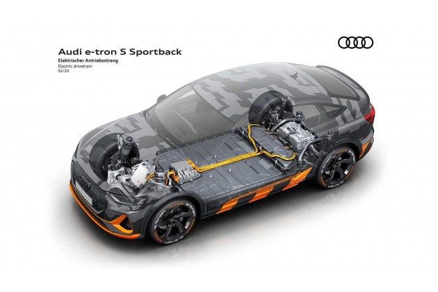 2020 Audi E tron S exclusive