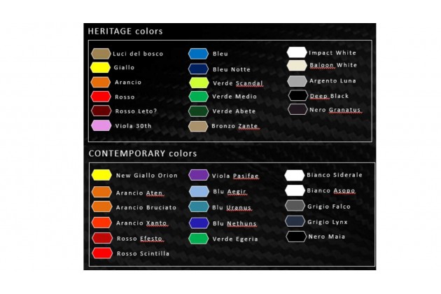 Lamborghini Countach colors