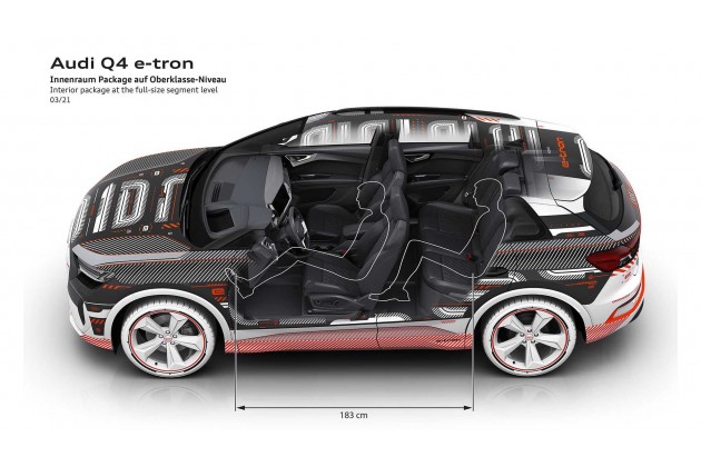 Audi Q4 E tron 2021
