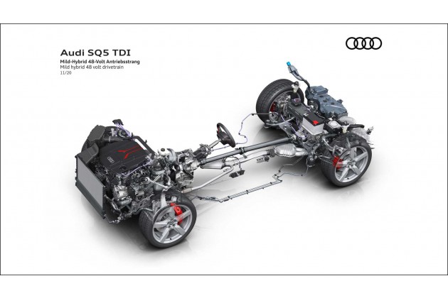 Audi SQ5 TDI 2021 der Antriebsstrang mit Mildhybridsystem