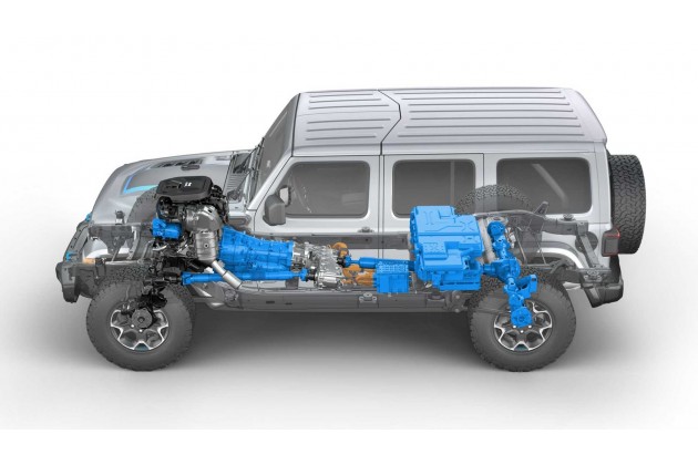 2021 Jeep Wrangler 4xe