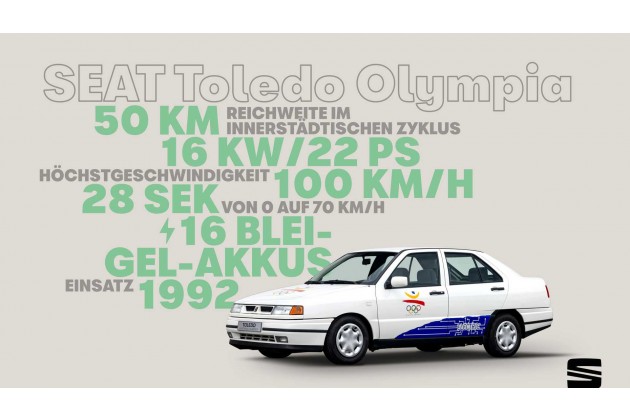 Seat Toledo Olympia 1992