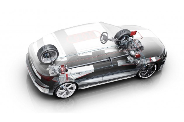 Audi S3 2020 Pre Drive