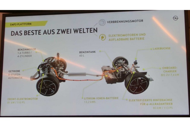 Opel Pressekonferenz